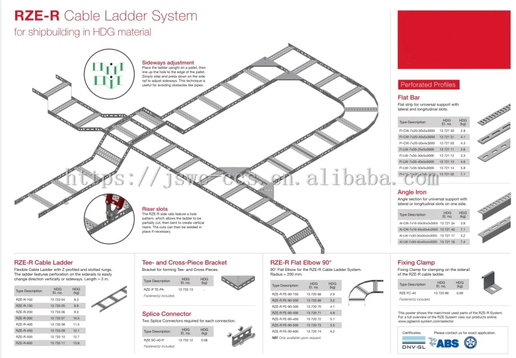 Hotsale in Made-in-China Outdoor Flexible Rubber &amp; PVC Coated 3 Channel Cable Tray