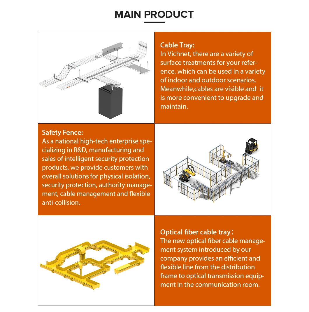 Customized Stainless Steel Wire Mesh Cable Management Tray Manufacturers