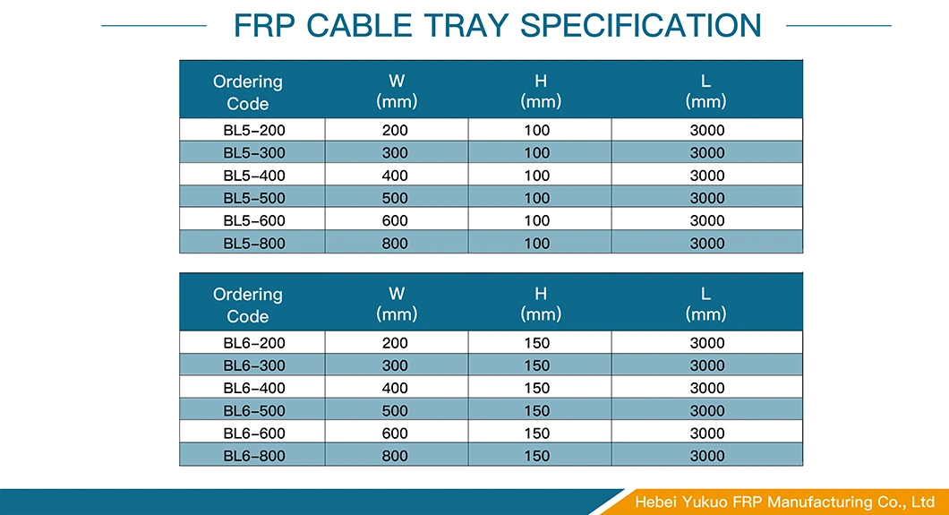 High Quality Solvent Resistant FRP Cable Ladder Tray