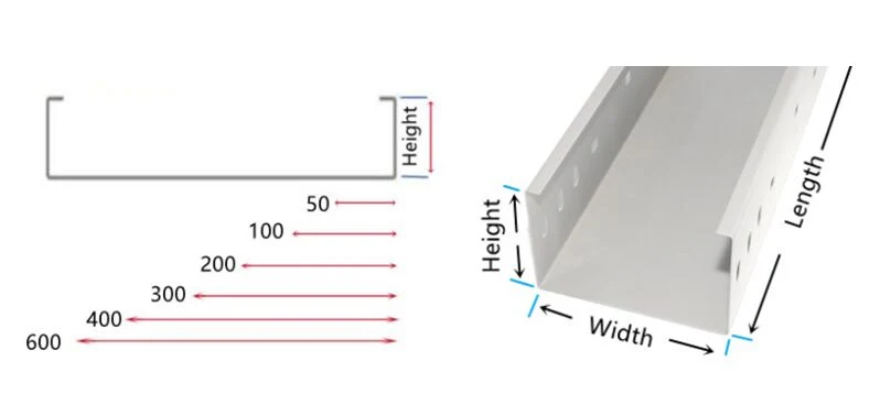 Polymer Alloy PVC Perforated Cable Tray/ Cable Ladder/ with Round Series of Components Elbows /T -Shape Cross Four Way Cross